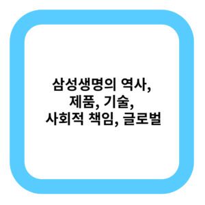 삼성생명의 역사, 제품, 기술, 사회적 책임, 글로벌