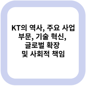 KT의 역사, 주요 사업 부문, 기술 혁신, 글로벌 확장 및 사회적 책임