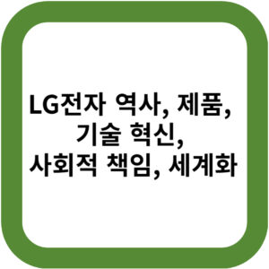 LG전자 역사, 제품, 기술 혁신, 사회적 책임, 세계화