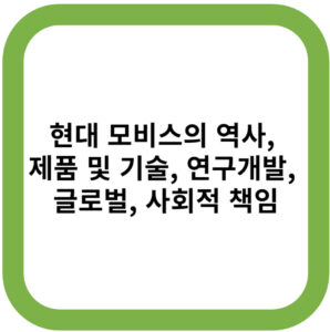 현대 모비스의 역사, 제품 및 기술, 연구개발, 글로벌, 사회적 책임