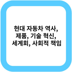 현대 자동차 역사, 제품, 기술 혁신, 세계회, 사회적 책임