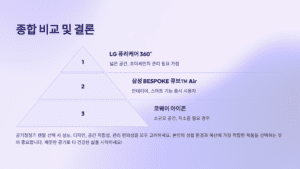 종합 비교 및 결론